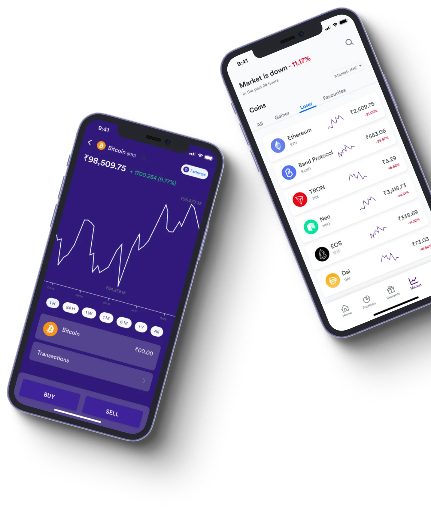 Surge Finansörler - What exactly is online trading?